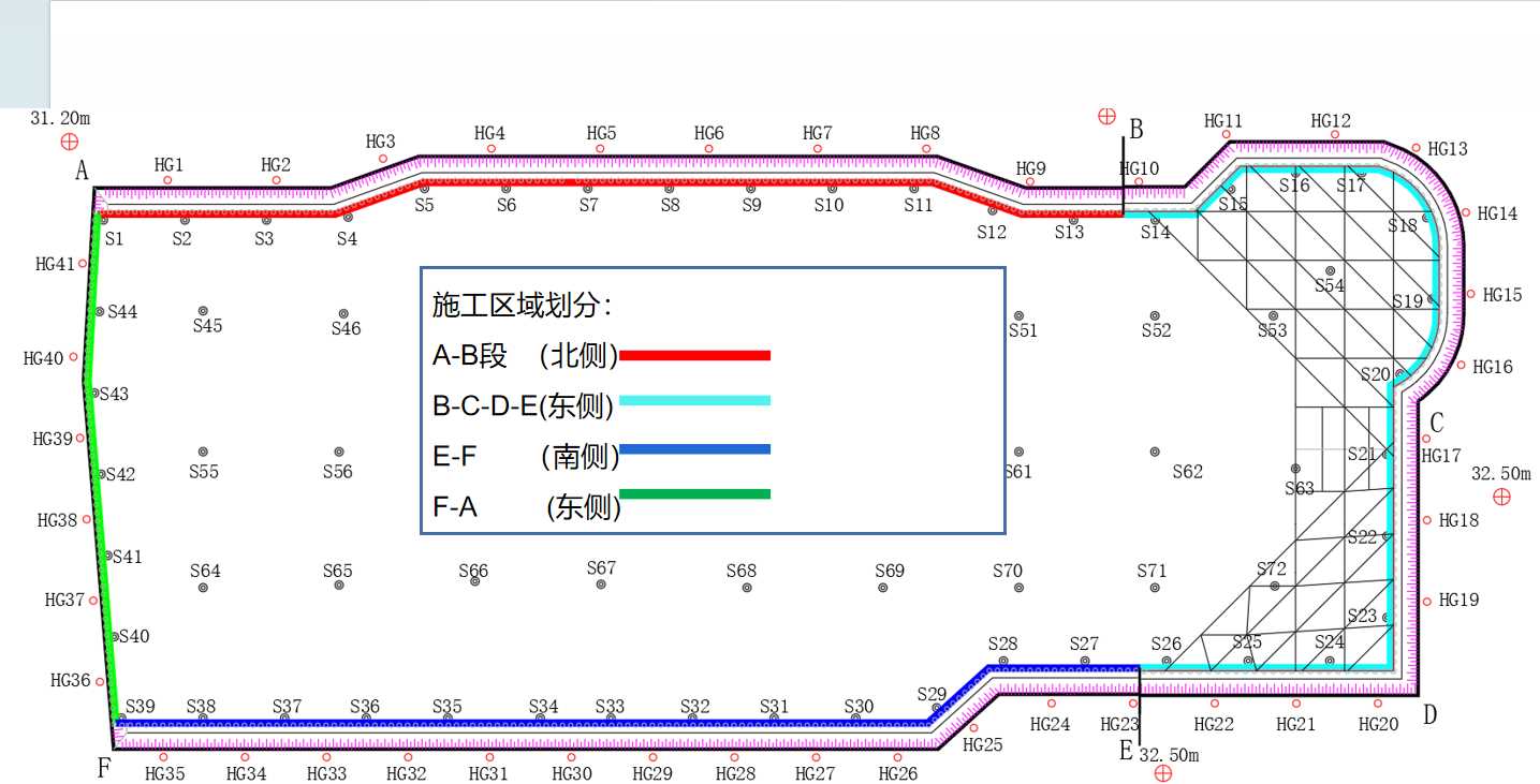 莱芜钢城区基坑支护设计
